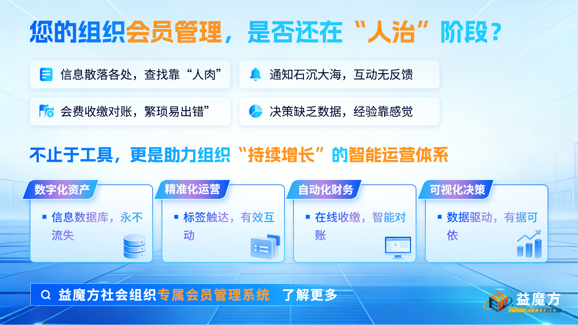 如何實現(xiàn)高效的協(xié)會 會員管理？益魔方給出數(shù)字化答案